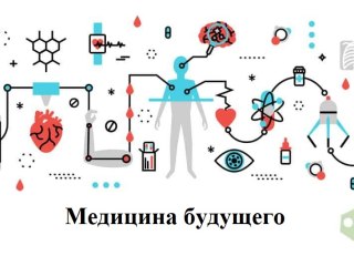 Проведен межрегиональный заочный конкурс инфографики &laquo;Медицина будущего&raquo; среди студентов 1, 2 курса (на базе основного общего образования).